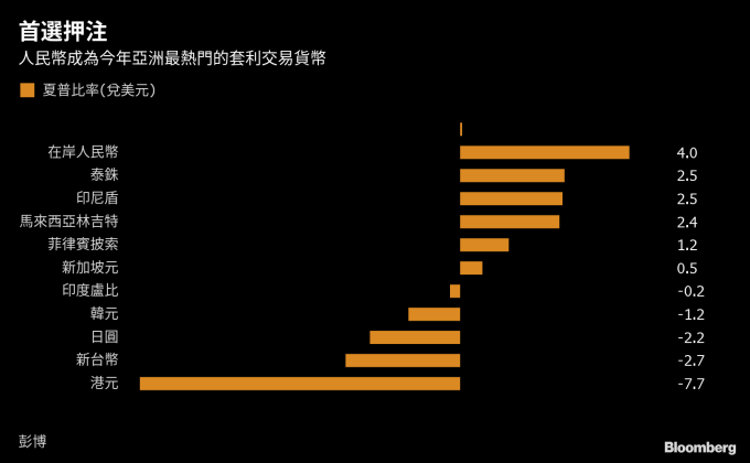 人民币2.png