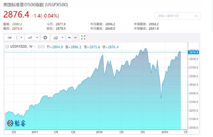 QQ截图20190410122544.png