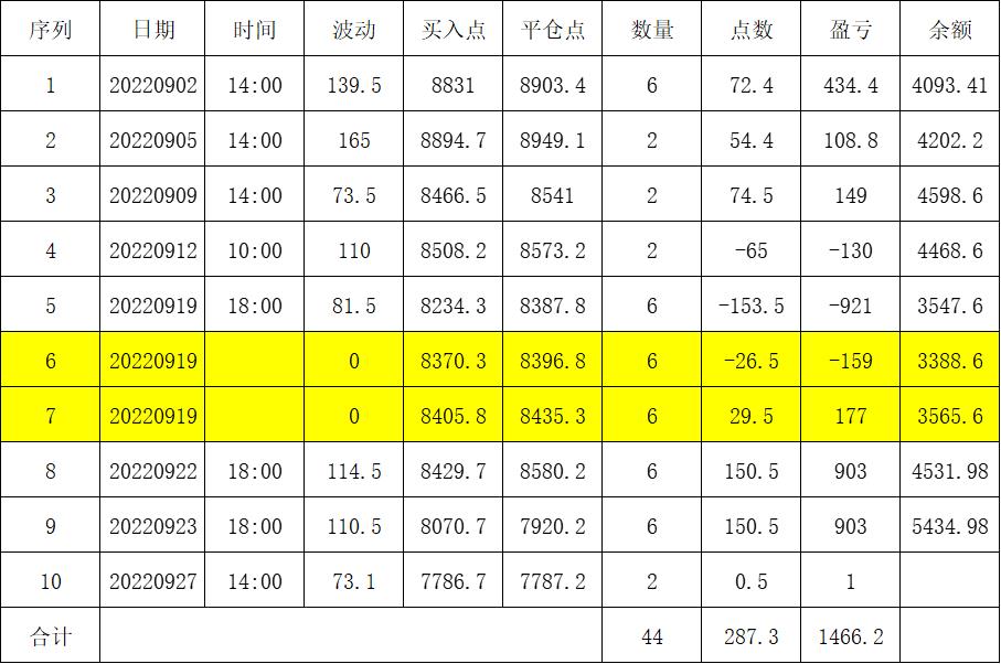 9月原油数据.jpg
