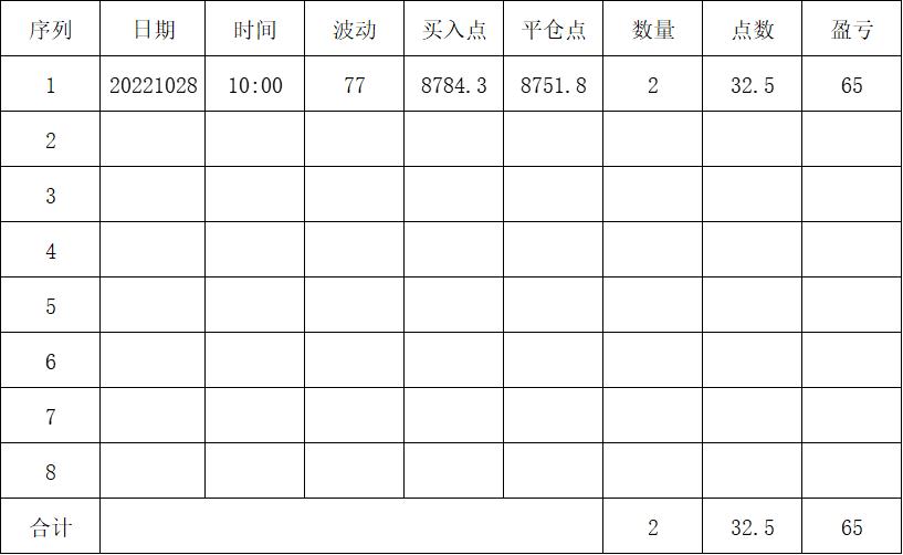 10月石油数据.jpg
