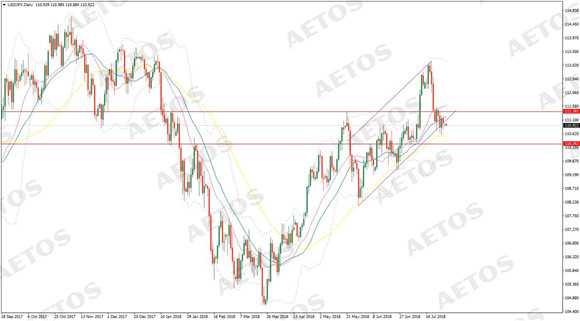 AETOS艾拓思-每日快讯-20180730-JPY.jpg