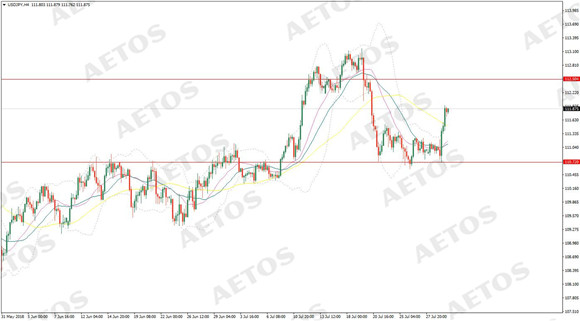 AETOS艾拓思-每日快讯-20180801-JPY.jpg