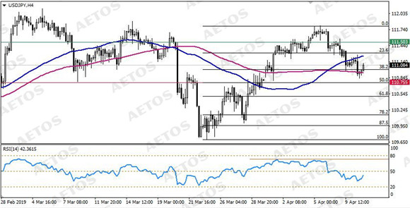 AETOS艾拓思-每日技术-20190411-JPY.jpg