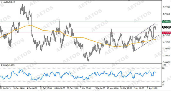 AETOS艾拓思-每日技术-20190415-AUD.jpg