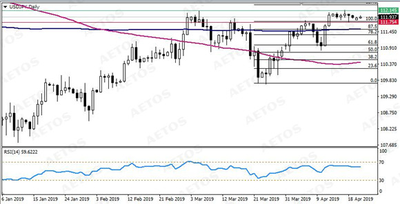 AETOS艾拓思-每日技术-20190422-JPY.jpg