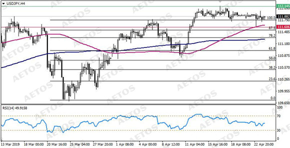 AETOS艾拓思-每日技术-20190424-JPY.jpg