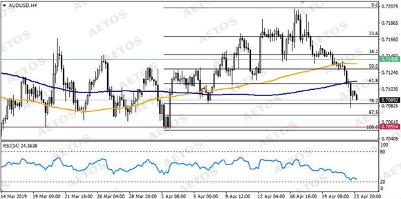 AETOS艾拓思-每日技术-20190424-AUD.jpg