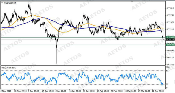 AETOS艾拓思-每日技术-20190425-AUD.jpg