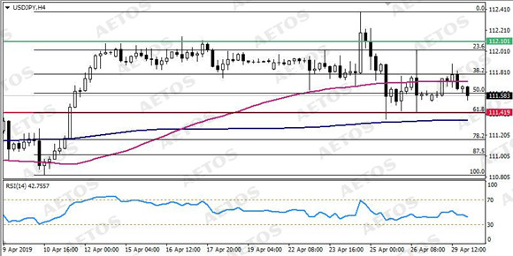 AETOS艾拓思-每日技术-20190430-JPY.jpg