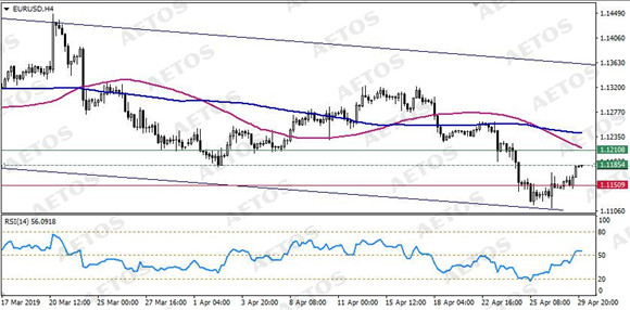 AETOS艾拓思-每日技术-20190430-EUR.jpg