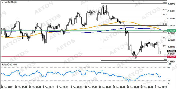 AETOS艾拓思-每日技术-20190502-AUD.jpg