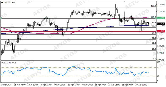 AETOS艾拓思-每日技术-20190503-JPY.jpg