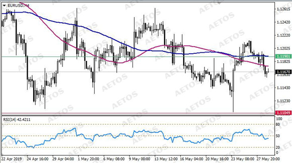 AETOS艾拓思-每日技术-20190529-EUR.jpg