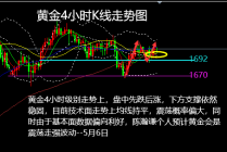 陈瀚谦：以ADP开启非农周重磅数据，以震荡思路操作波动