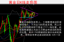 陈瀚谦：非农出现卖事实行情波动，1700关口争夺戏将继续上演