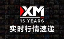 XM 6月9日外汇实战策略