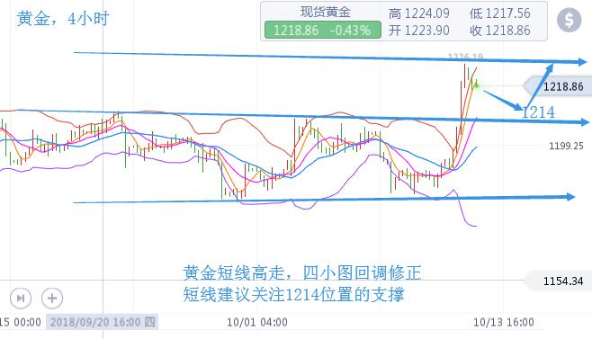 QQ截图20181012140504.jpg