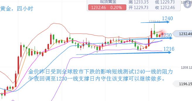 QQ截图20181024095758.jpg