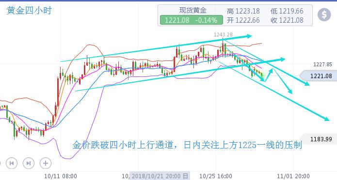 QQ截图20181031093444.jpg