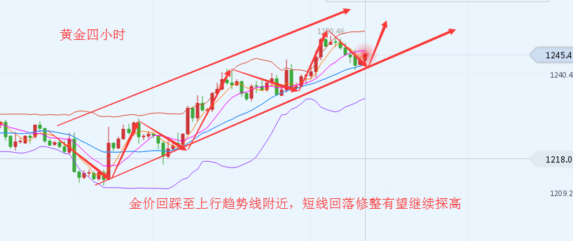 QQ图片20181211092742.png