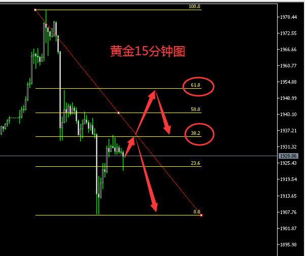 黄金.png