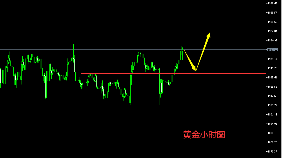 黄金.png