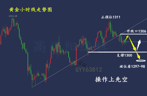 QQ截图20190320113033_副本2.png