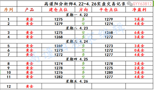 QQ截图20190426090059_副本2.png