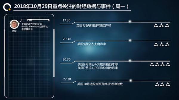 财经数据与事件.png