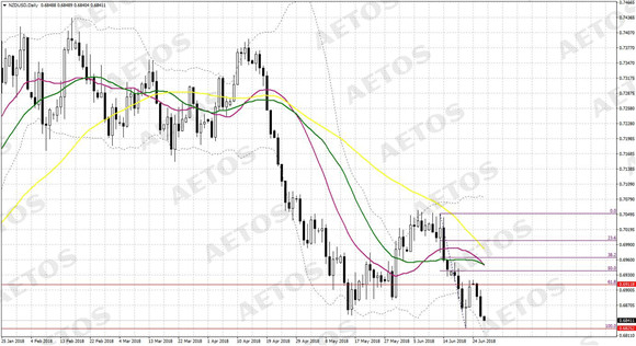 AETOS艾拓思-每日快讯-20180627-NZD.jpg