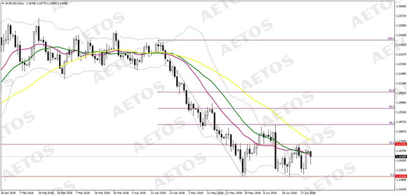 AETOS艾拓思-每日快讯-20180703-EUR.jpg