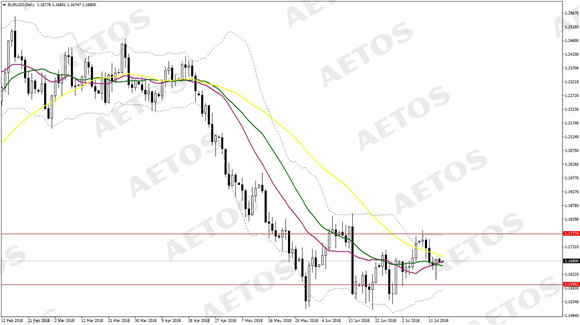 AETOS艾拓思-每日快讯-20180716-EUR.jpg