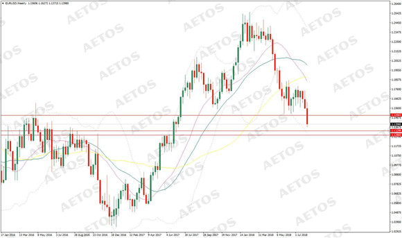 AETOS艾拓思-每日快讯-20180813-EUR.jpg