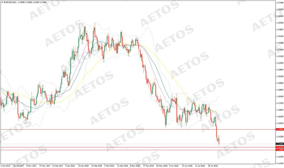 AETOS艾拓思-每日快讯-20180815-EUR.jpg