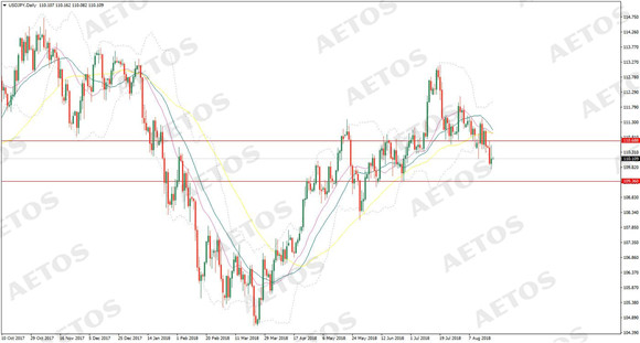 AETOS艾拓思-每日快讯-20180822-JPY.jpg