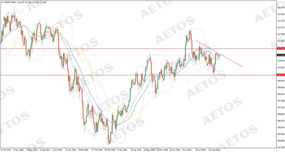 AETOS艾拓思-每日快讯-20180829-JPY.jpg