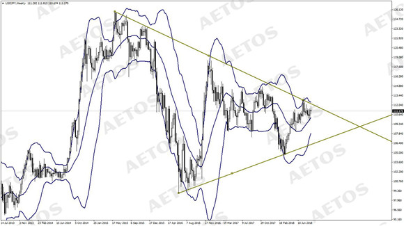 AETOS艾拓思-每日快讯-20180903-JPY.jpg