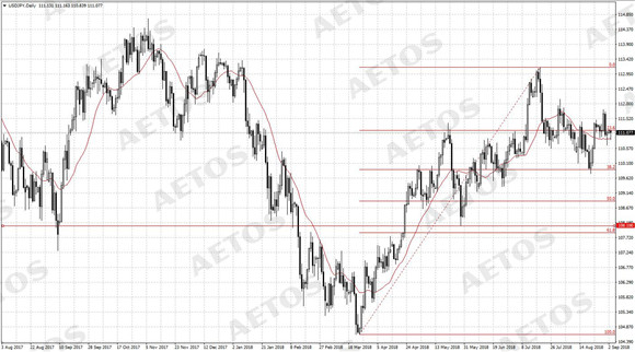 AETOS艾拓思-每日快讯-20180904-JPY.jpg