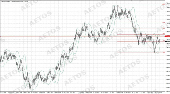 AETOS艾拓思-每日快讯-20180911-EUR.jpg