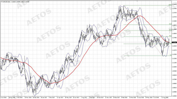 AETOS艾拓思-每日快讯-20180917-EUR.jpg