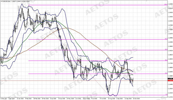 AETOS艾拓思-每日快讯-20181011-EUR.jpg