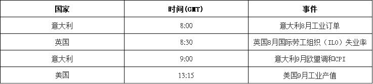 今日重要数据.jpg