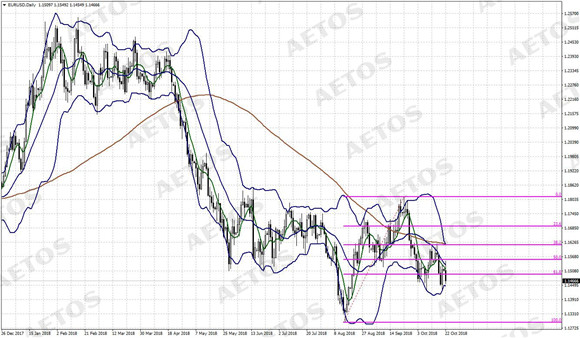 AETOS艾拓思-每日快讯-20181023-EUR.jpg