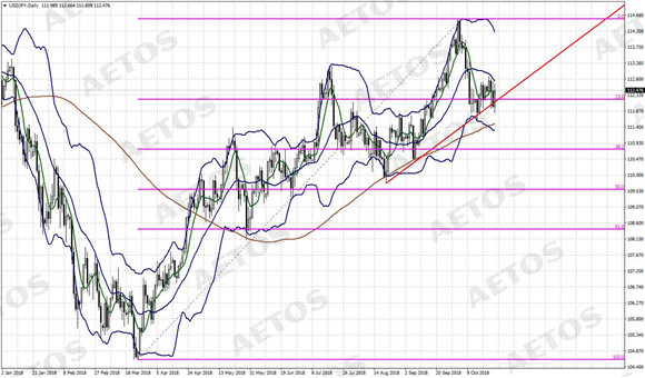 AETOS艾拓思-每日快讯-20181026-JPY.jpg