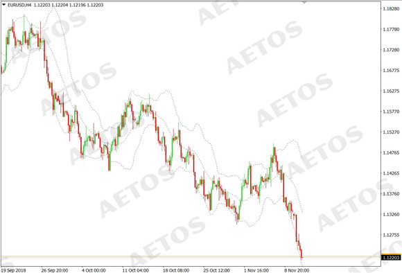 AETOS艾拓思-每日快讯-20181113-EUR.jpg