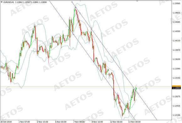 AETOS艾拓思-每日快讯-20181114-EUR.jpg