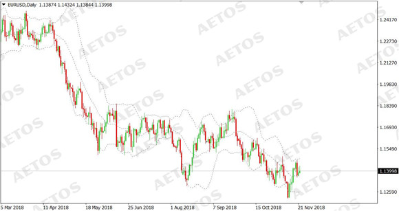 AETOS艾拓思-每日快讯-20181123-EUR.jpg