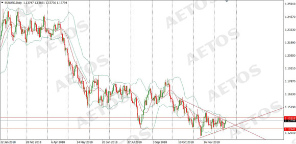 AETOS艾拓思-每日快讯-20181219-EUR.jpg