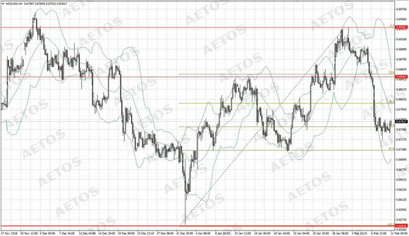 AETOS艾拓思-每日快讯-20190211-NZD.jpg