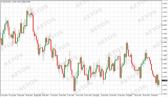 AETOS艾拓思-每日快讯-20190215-EUR.jpg